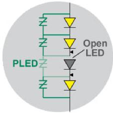 Littelfuse PLED device